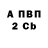 Кетамин VHQ Rada S.